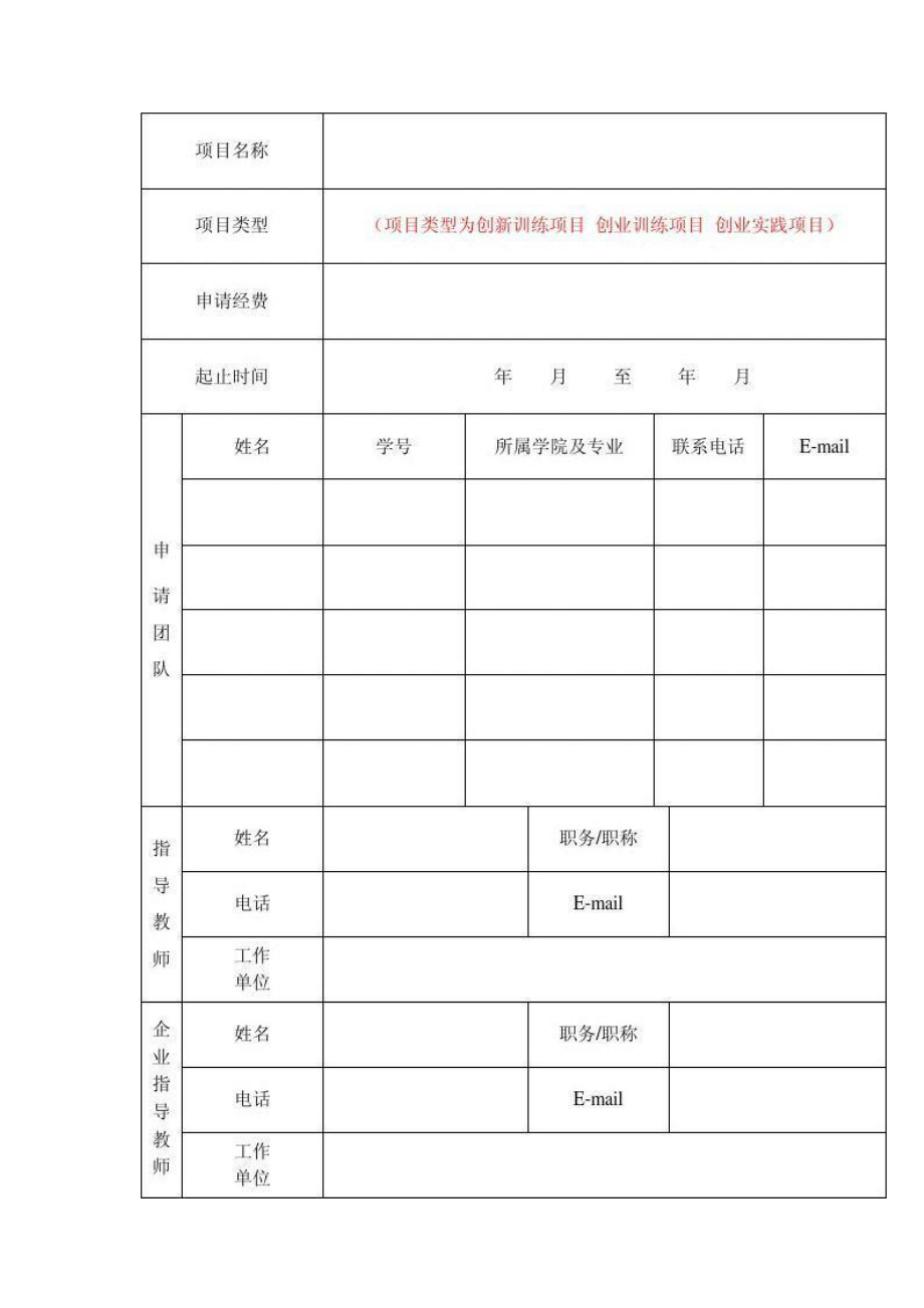 2023年哈尔滨理工大学大学生创新创业训练计划申请书.doc_第2页