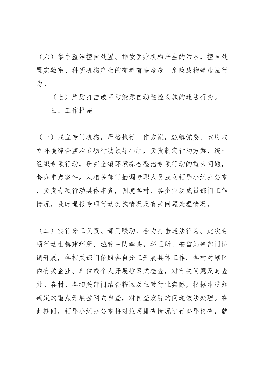 2023年环境综合整治专项行动实施方案.doc_第3页