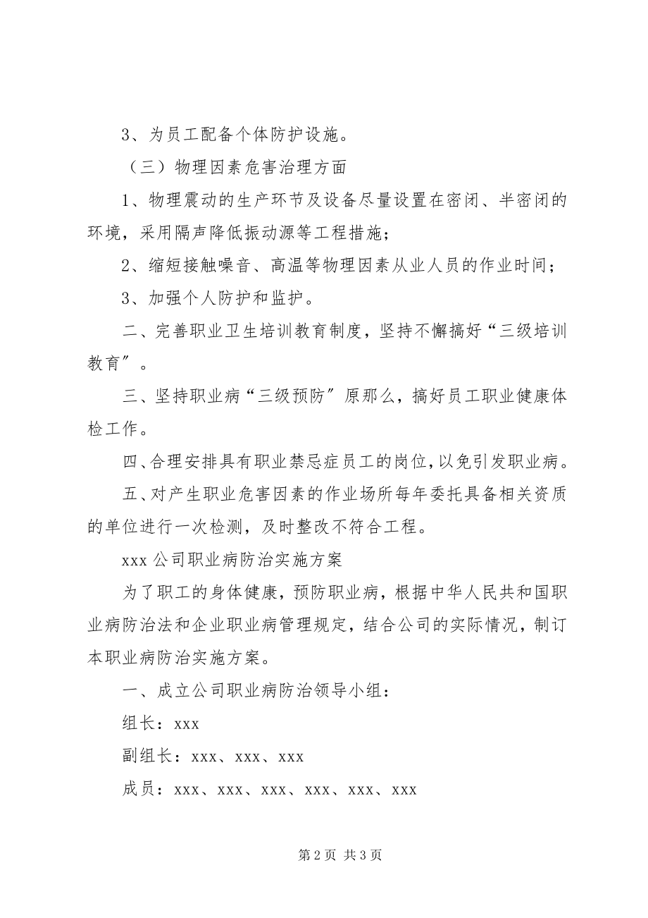 2023年XX公司职业病防治计划及实施方案新编.docx_第2页