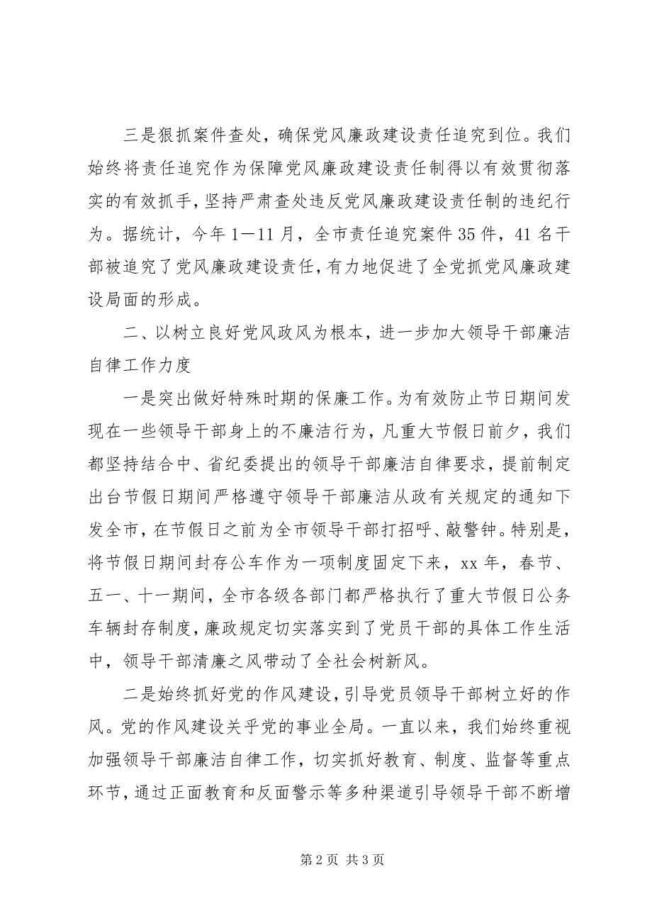 2023年纪委党风室工作总结.docx_第2页