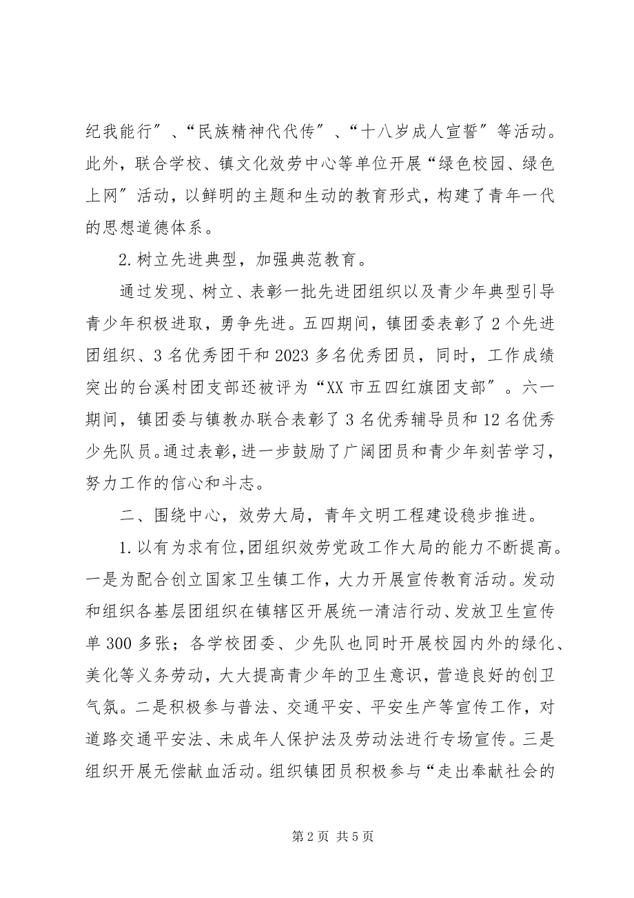 2023年XX镇团委工作总结新编.docx_第2页