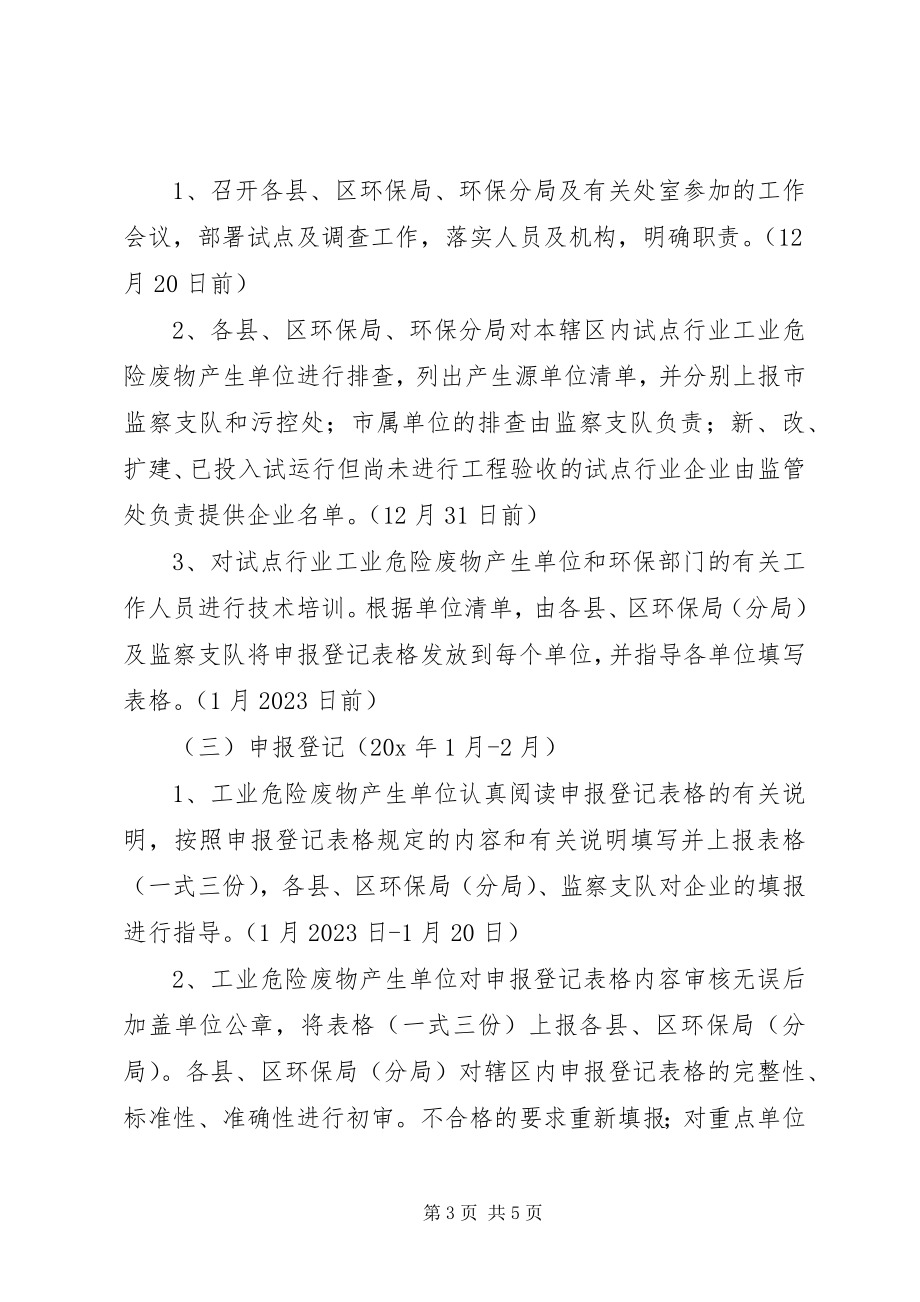 2023年工业危险废物产生源专项调查方案.docx_第3页