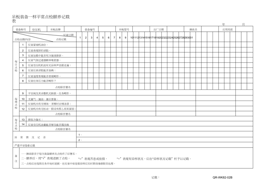 2023年机械设备日常点检表1.docx_第1页