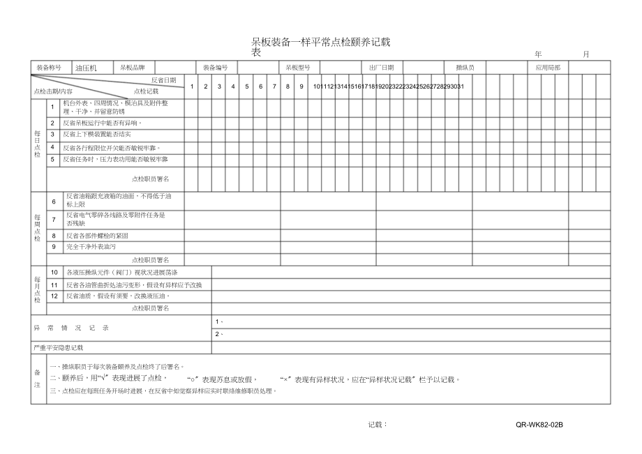 2023年机械设备日常点检表1.docx_第2页