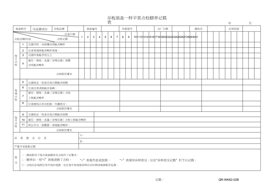 2023年机械设备日常点检表1.docx_第3页