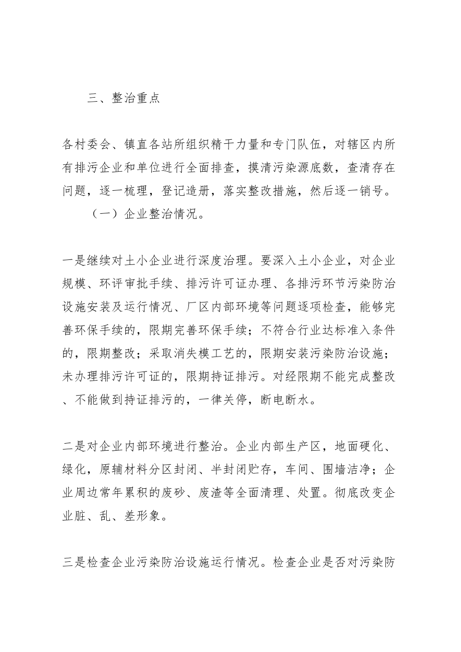 2023年镇环境整治攻坚行动实施方案.doc_第2页