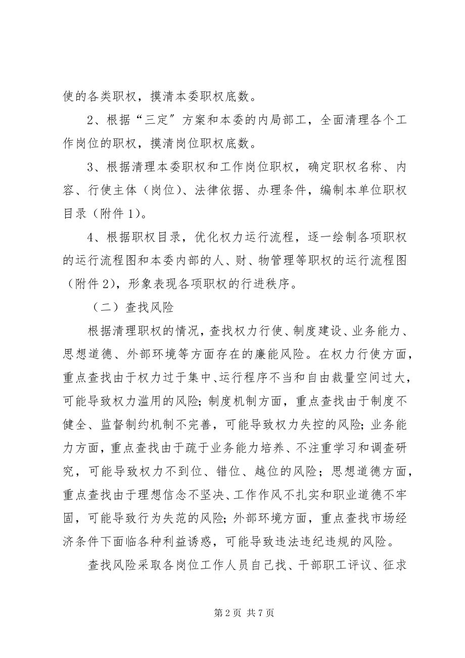 2023年计生系统廉能管理方案.docx_第2页