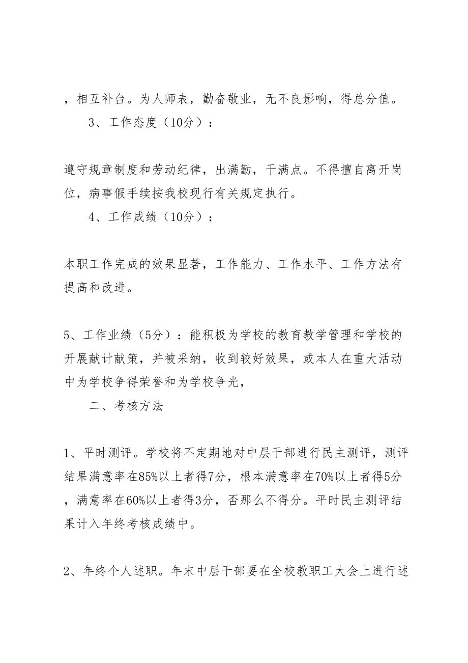 2023年学校中层干部考核方案 5.doc_第2页