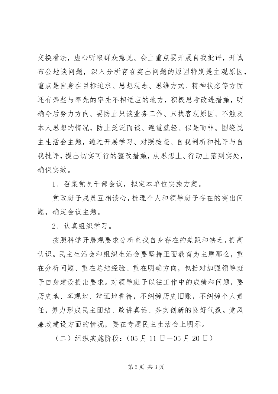 2023年开阳中学党政领导班子专题民主生活会实施方案.docx_第2页