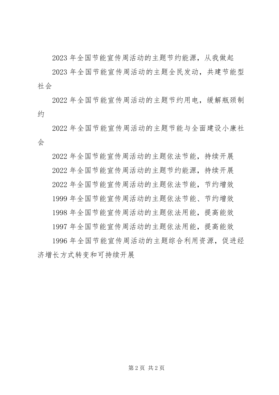 2023年全国节能宣传周历届主题.docx_第2页