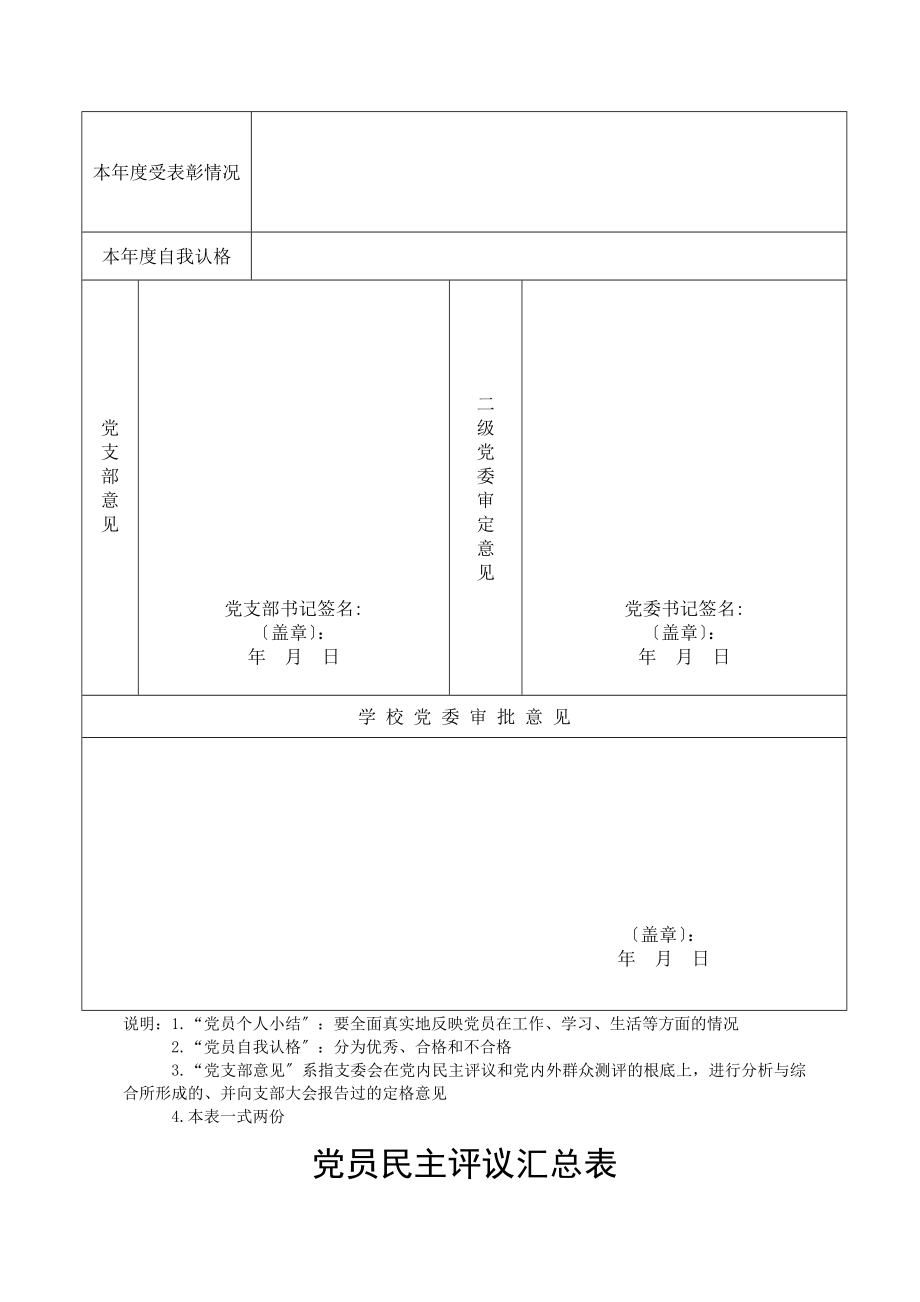 表格党员民主评议登记表汇总表党支部工作情况测评表党员民主评议测评表素材.doc_第2页