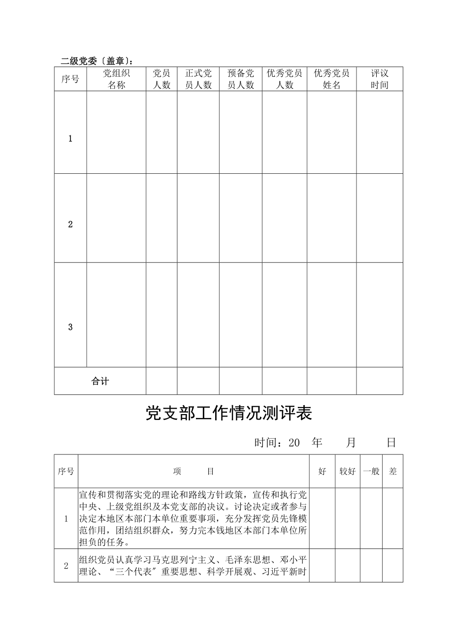 表格党员民主评议登记表汇总表党支部工作情况测评表党员民主评议测评表素材.doc_第3页