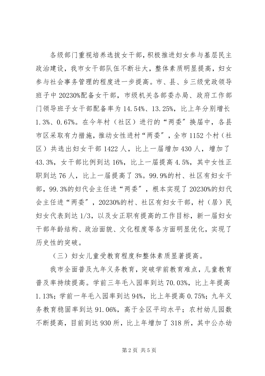 2023年妇联年工作总结.docx_第2页