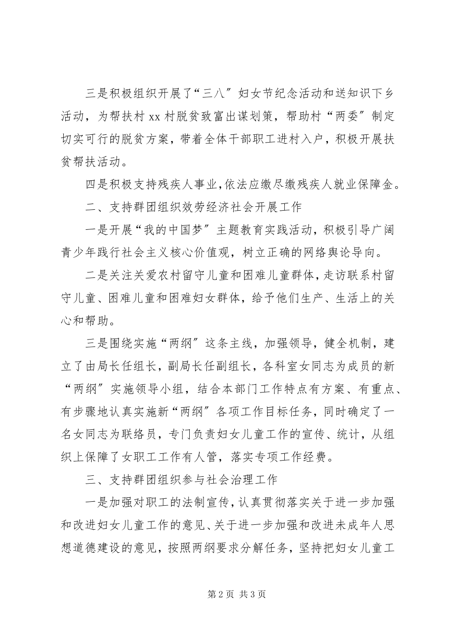 2023年群团工作自查总结.docx_第2页