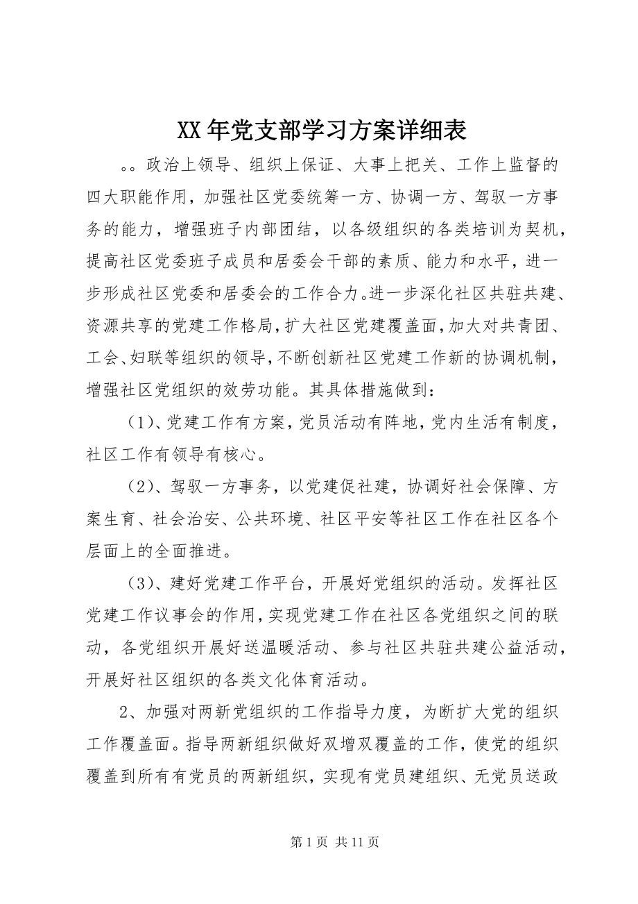 2023年党支部学习计划详细表.docx_第1页