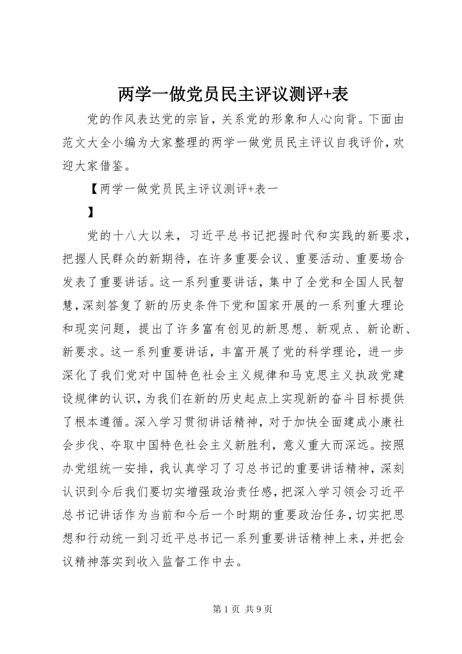 2023年两学一做党员民主评议测评表.docx_第1页