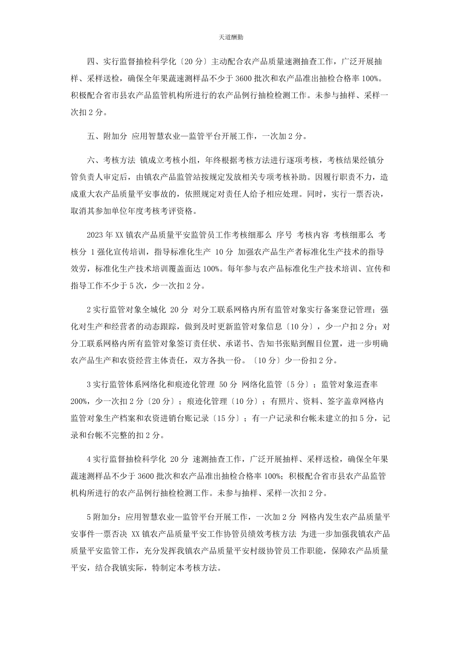 2023年xx镇农产品质量安全监管员协管员工作绩效考核办法.docx_第2页