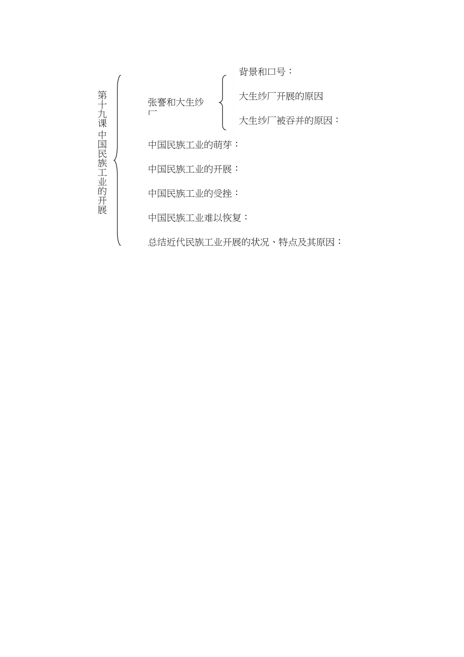 2023年八年级历史上册第六七单元经济社会生活科学技术思想文化课标要求单元概述单元试题人教新课标版.docx_第2页