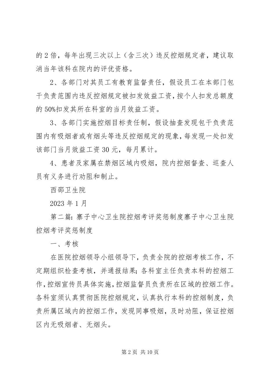 2023年西邵卫生院控烟考评奖惩制度.docx_第2页