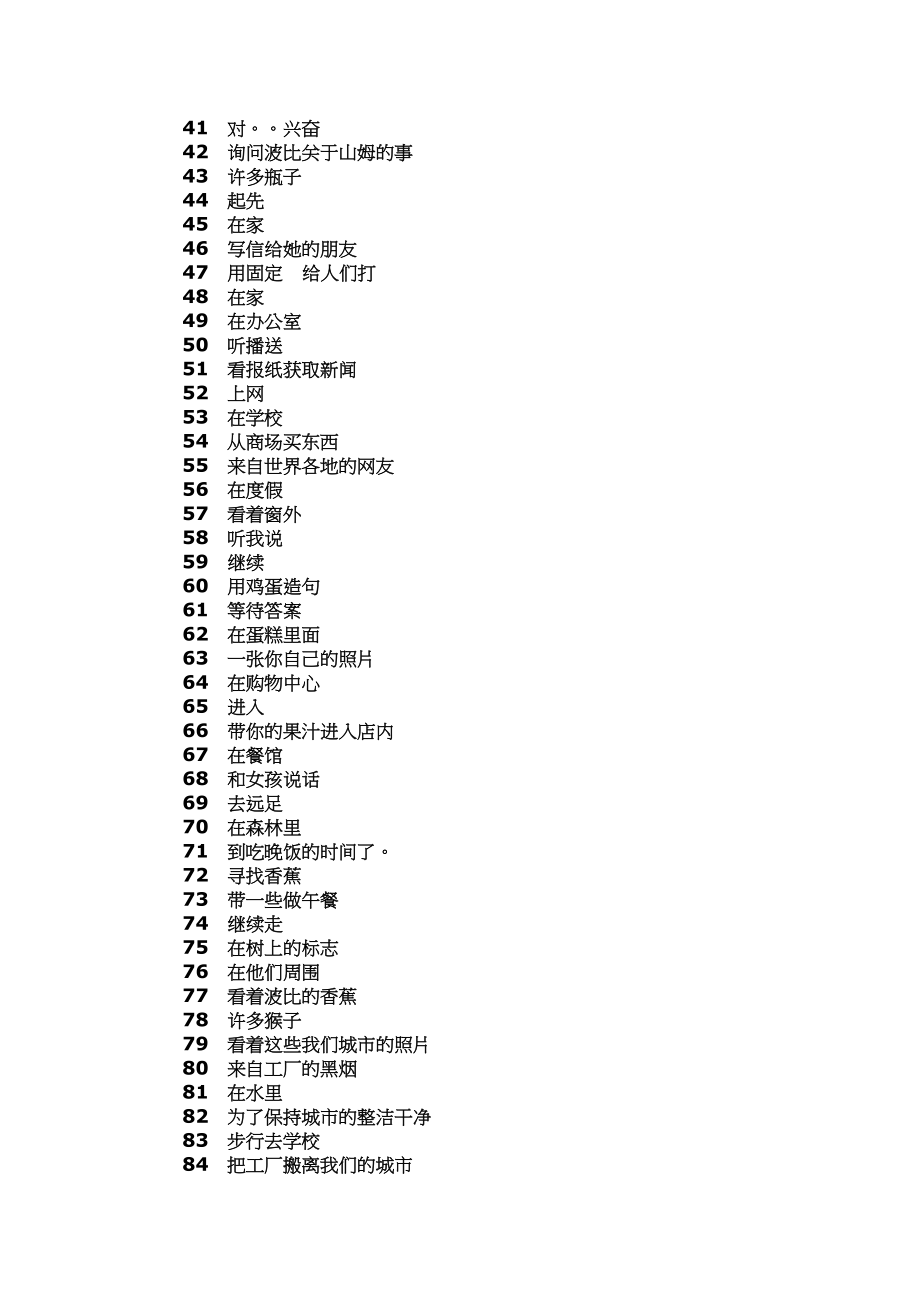 2023年译林版六年级上册期末总复习介词短语.docx_第2页