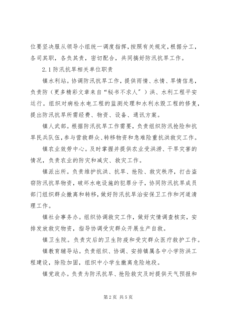 2023年2乡镇年防汛抗旱实施预案新编.docx_第2页