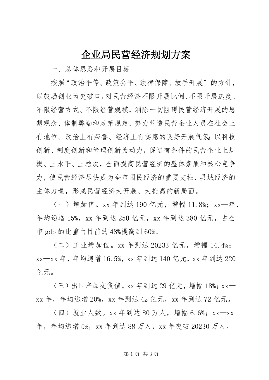 2023年企业局民营经济规划方案.docx_第1页