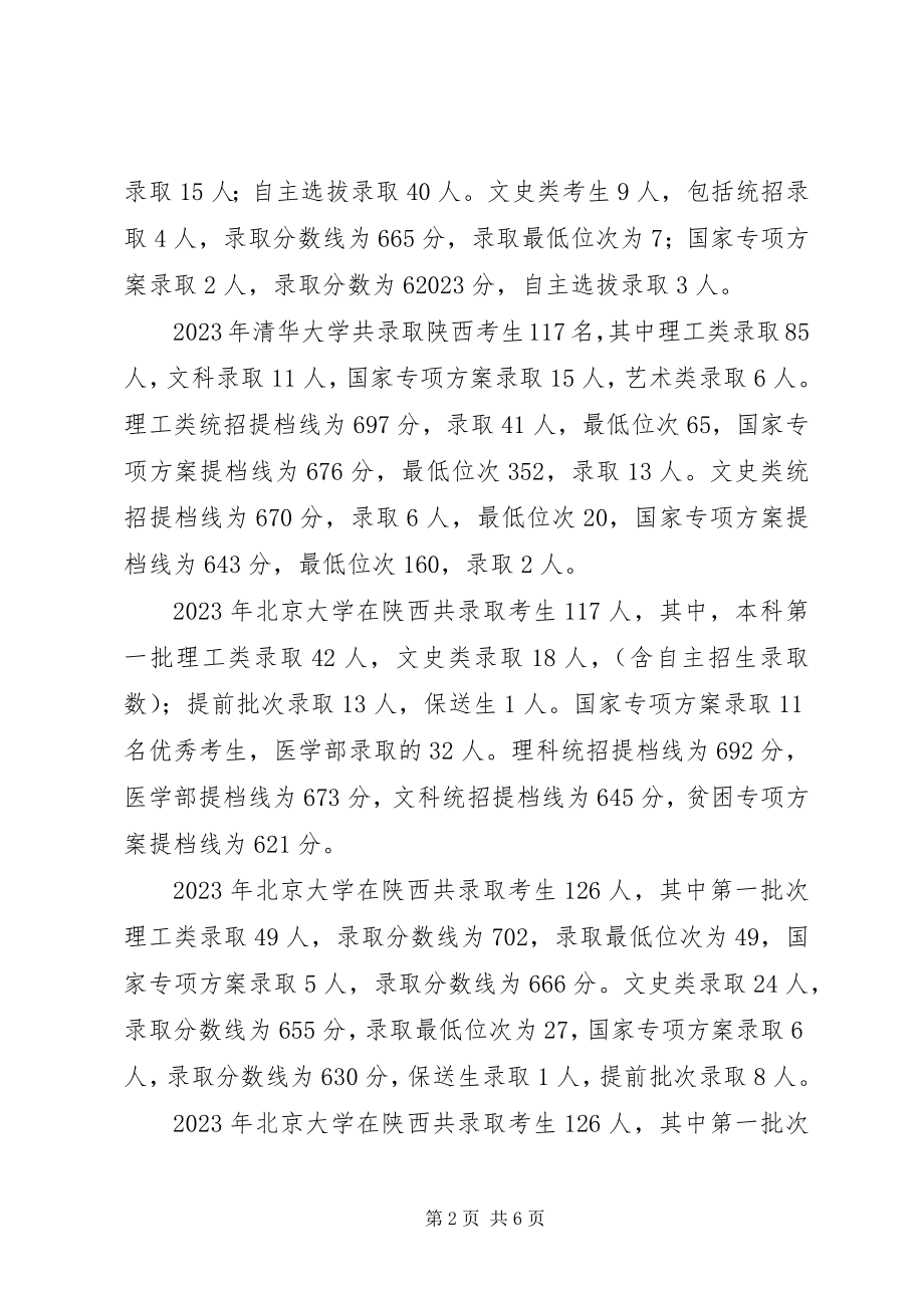 2023年家长会领导讲话稿.docx_第2页