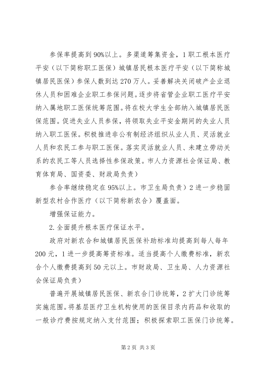 2023年医药卫生体制改善度主要工作布置.docx_第2页