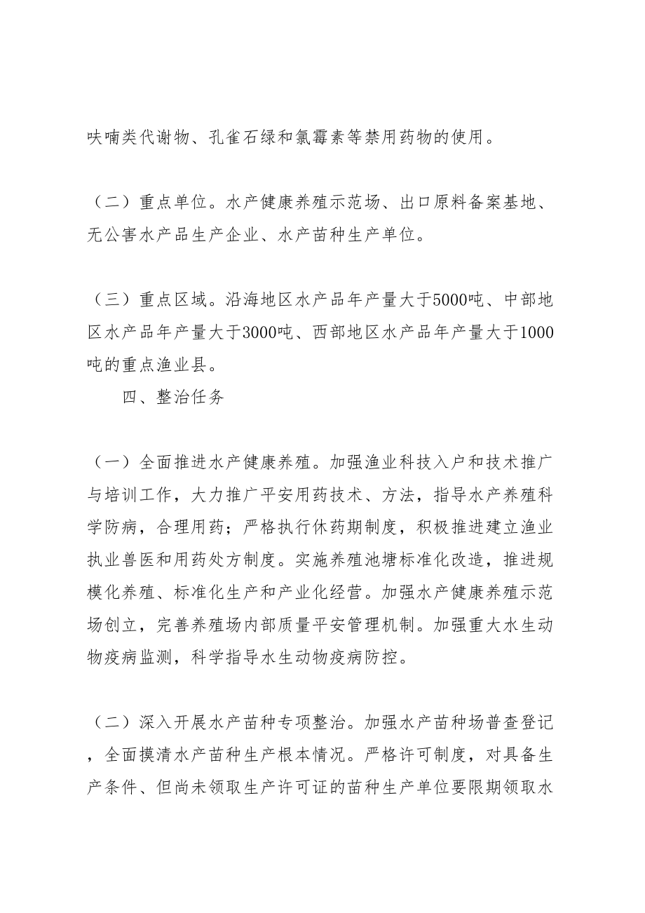 2023年水产品专项整治行动实施方案.doc_第3页