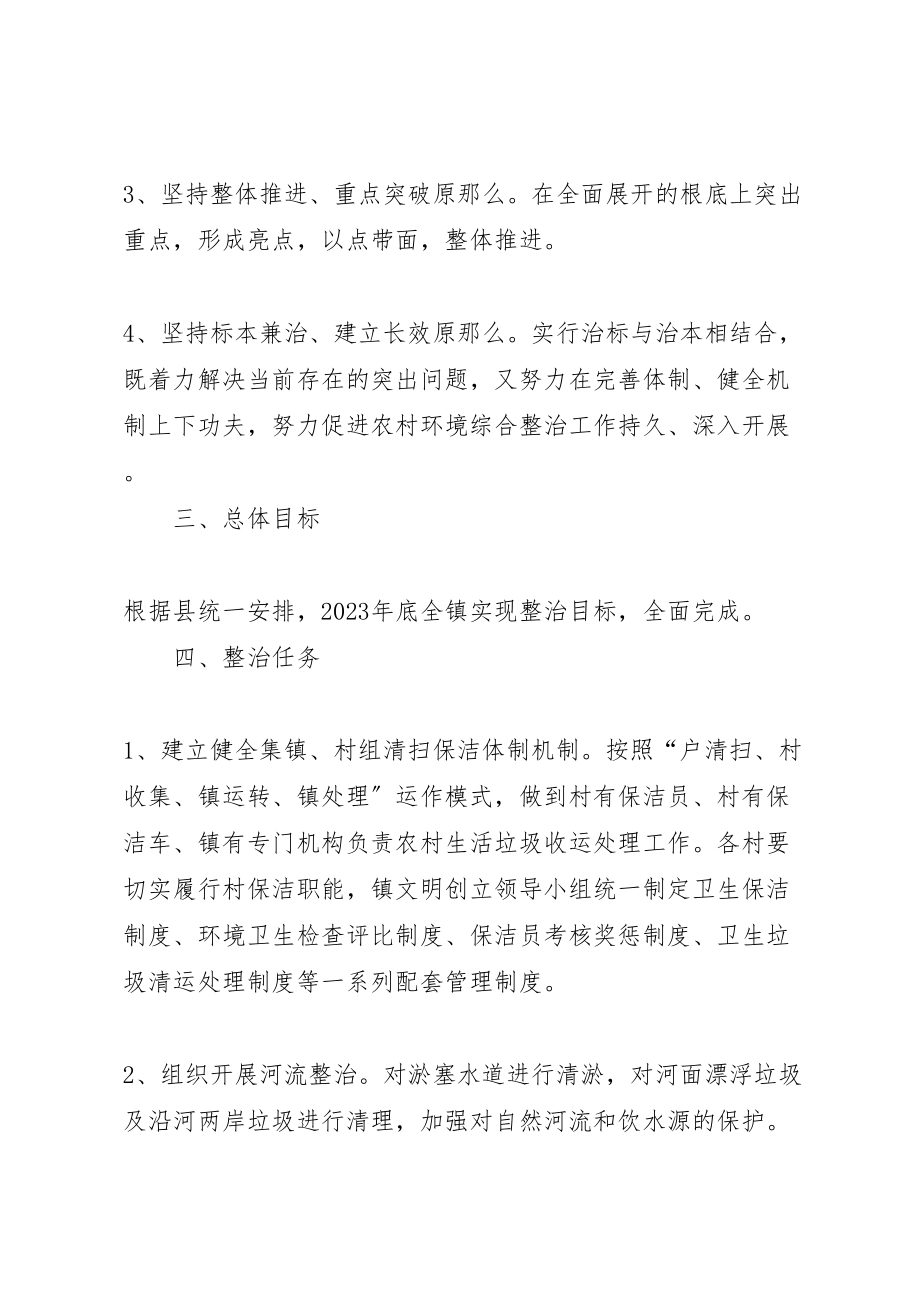 2023年市陵阳镇农村环境综合整治工作实施方案.doc_第2页