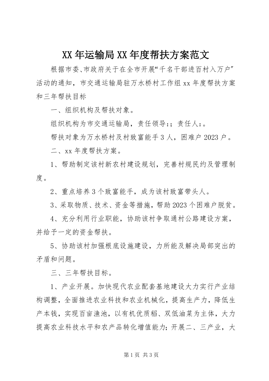 2023年运输局度帮扶计划.docx_第1页