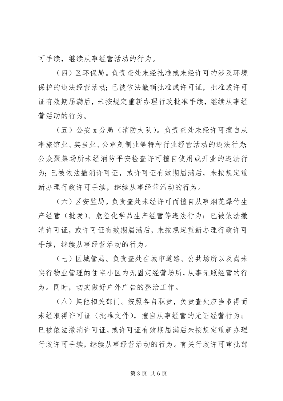 2023年区加强无证无照经营治理工作意见.docx_第3页