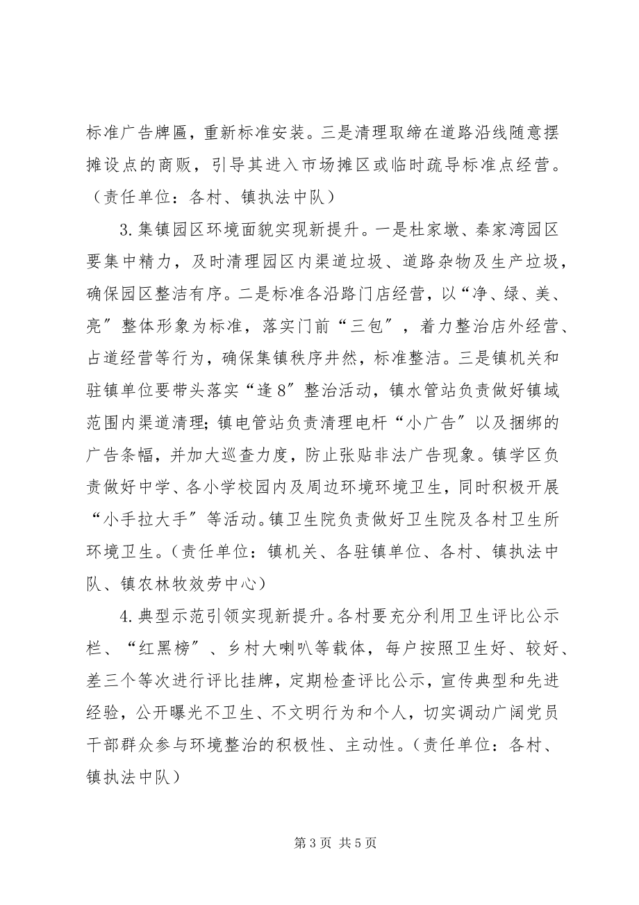 2023年文博会环境整治攻坚月活动实施方案.docx_第3页