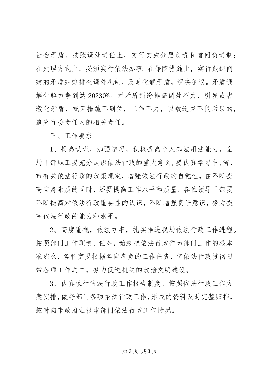 2023年依法行政年度工作计划2.docx_第3页