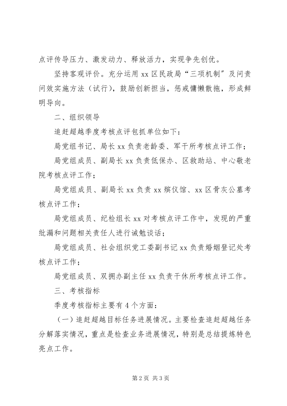 2023年区民政局追赶超越季度考核点评方案.docx_第2页