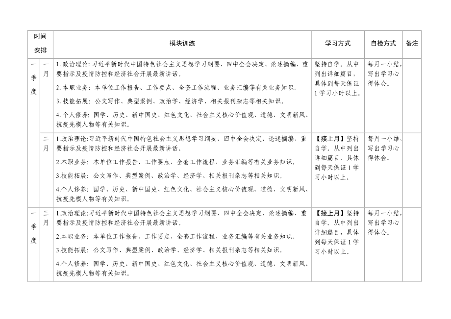 2023年党员个人学习计划表格式.docx_第2页