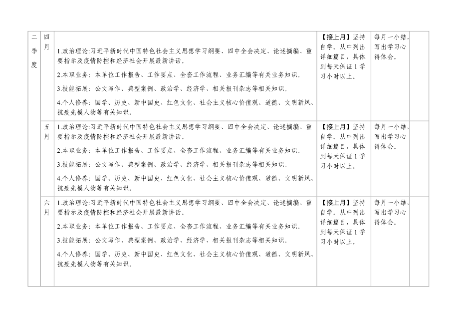 2023年党员个人学习计划表格式.docx_第3页