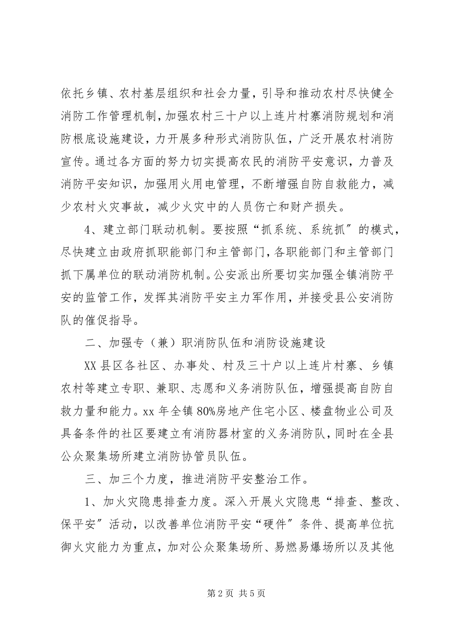 2023年乡镇社会消防安全工作打算.docx_第2页