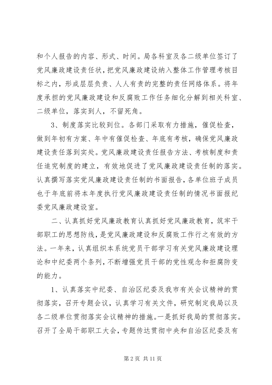 2023年市人事劳动局年度党风廉政工作总结.docx_第2页