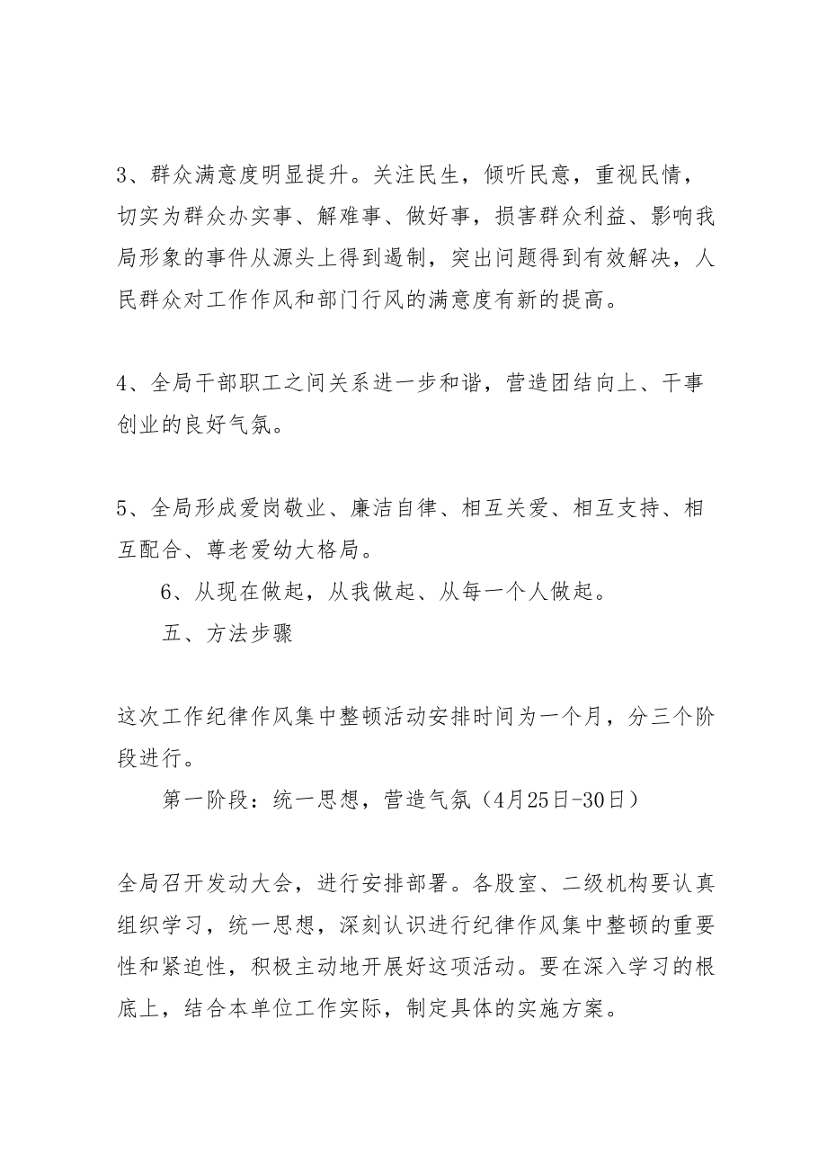 2023年县劳动保障局工作纪律作风集中整顿活动方案.doc_第3页