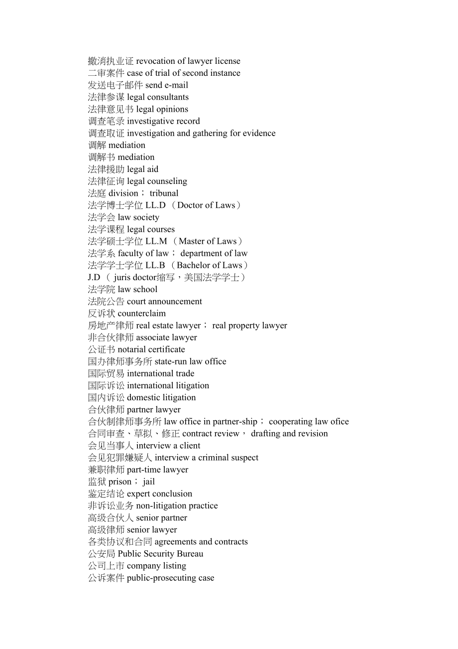 2023年法律英语常用词汇大全律师部分.docx_第2页