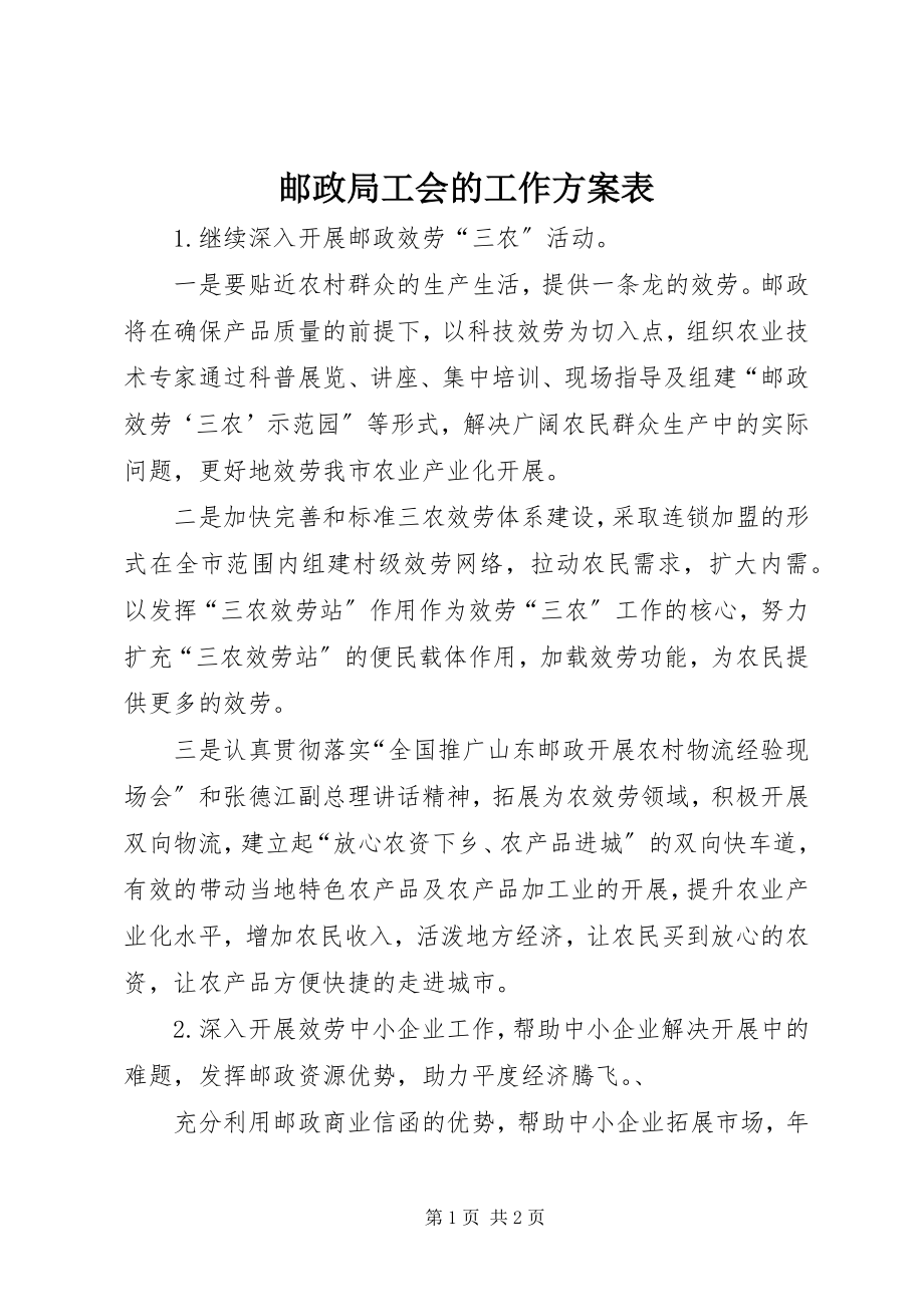 2023年邮政局工会的工作计划表.docx_第1页