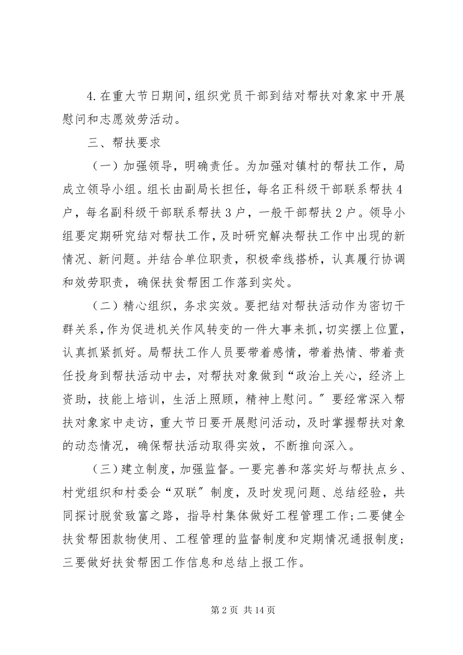 2023年帮扶计划及措施【帮扶工作计划】.docx_第2页