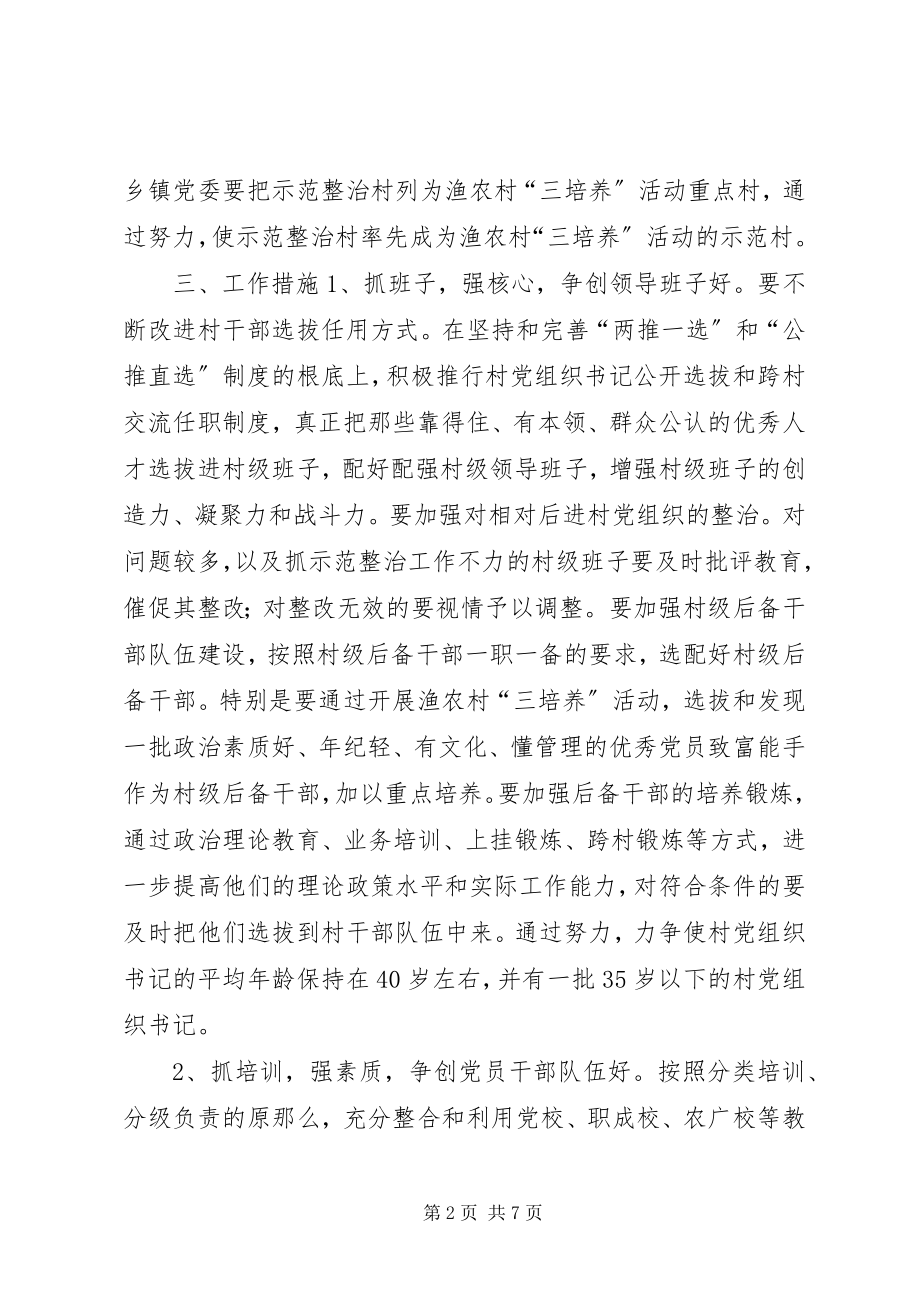 2023年整治村党建工作的意见.docx_第2页