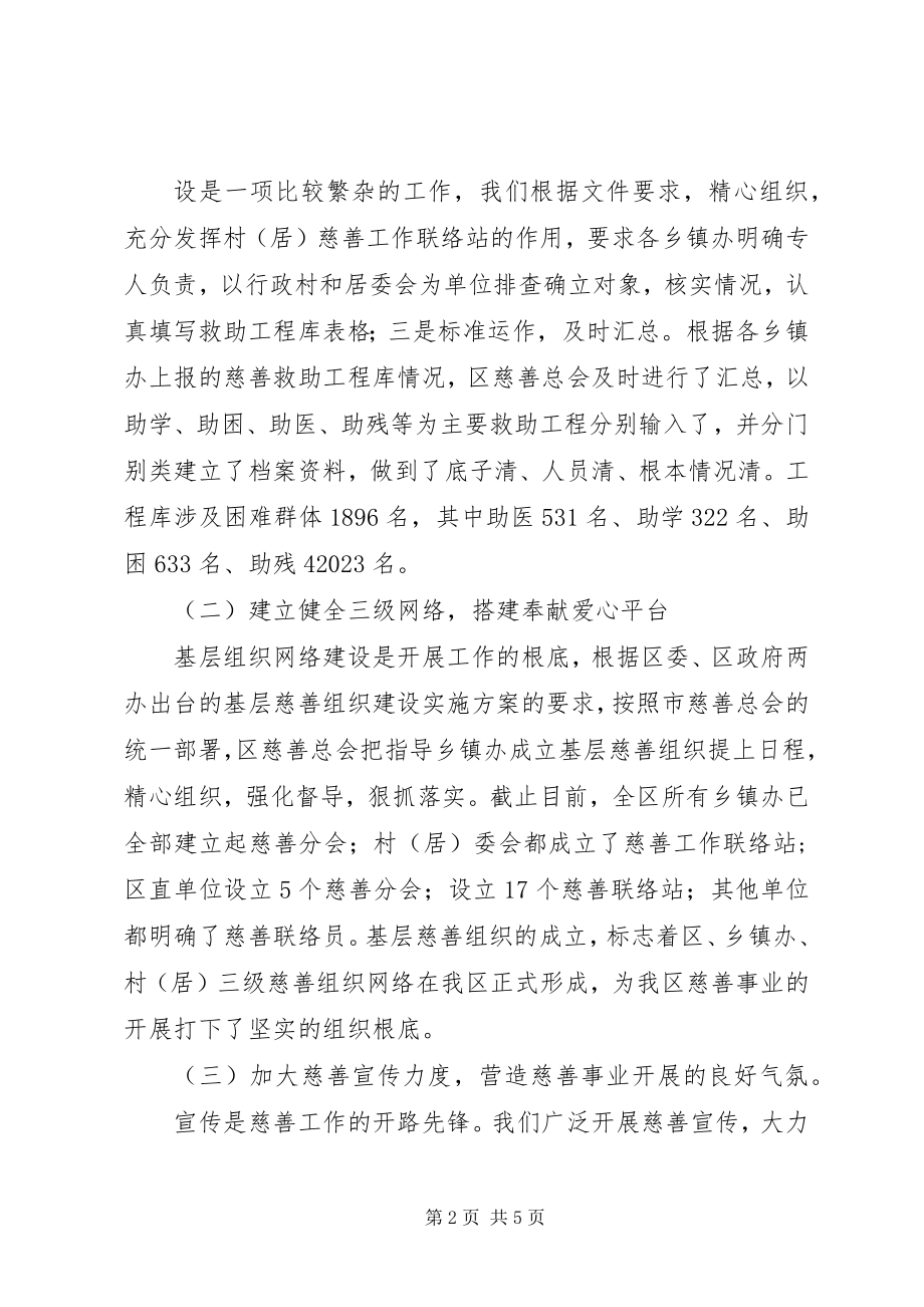 2023年XX区慈善总会慈善工作总结.docx_第2页