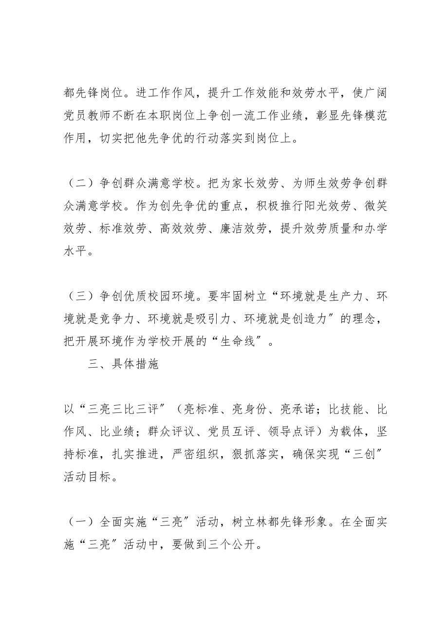 2023年中学开展三创活动实施方案 3新编.doc_第2页