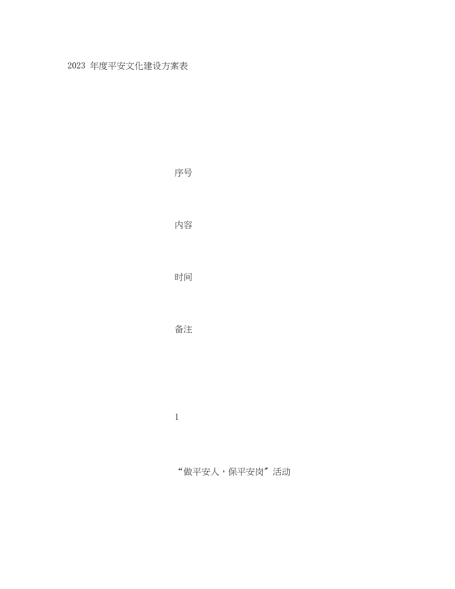 2023年《安全管理文档》之安全文化建设工作计划.docx_第3页