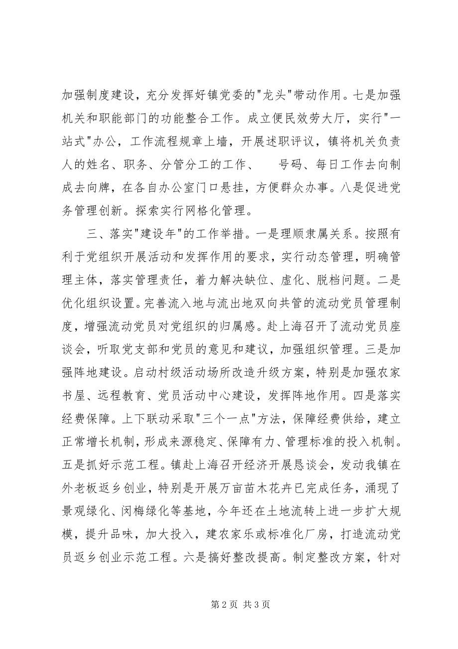 2023年基层组织建设活动心得体会.docx_第2页