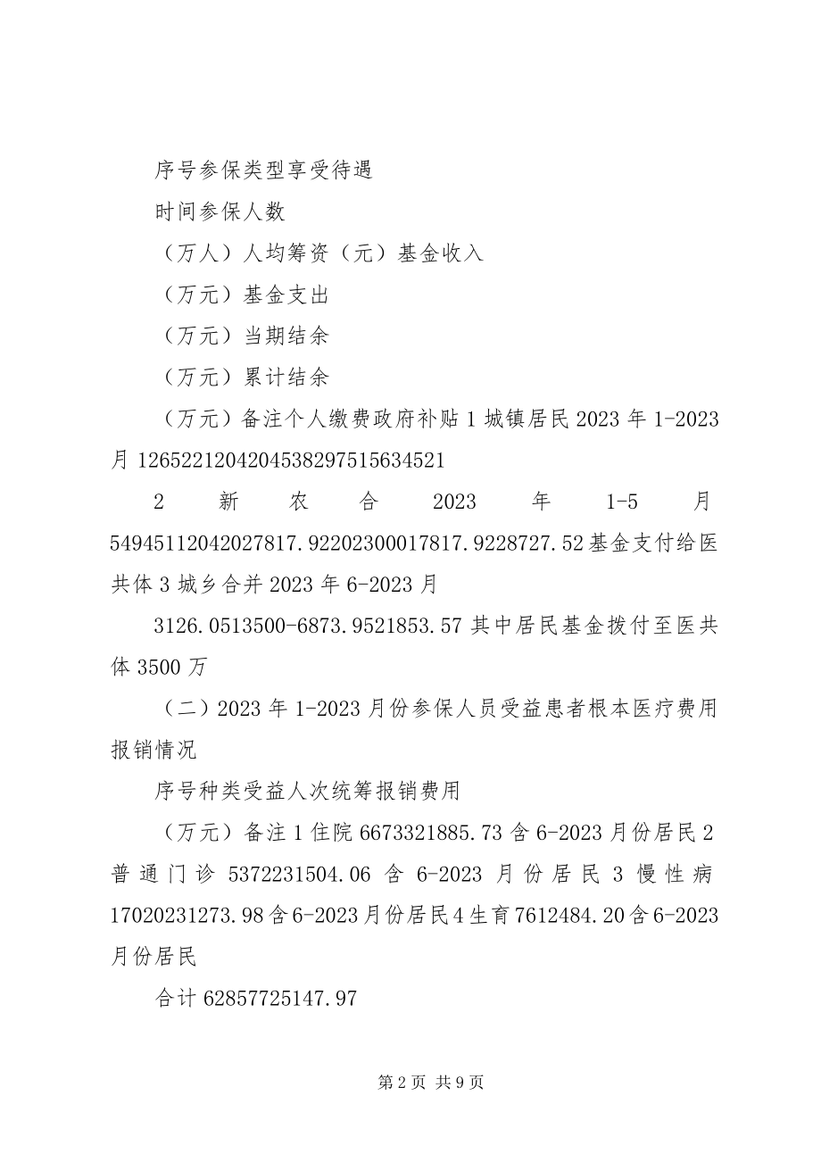 2023年区城乡医保中心工作总结暨重点工作计划.docx_第2页