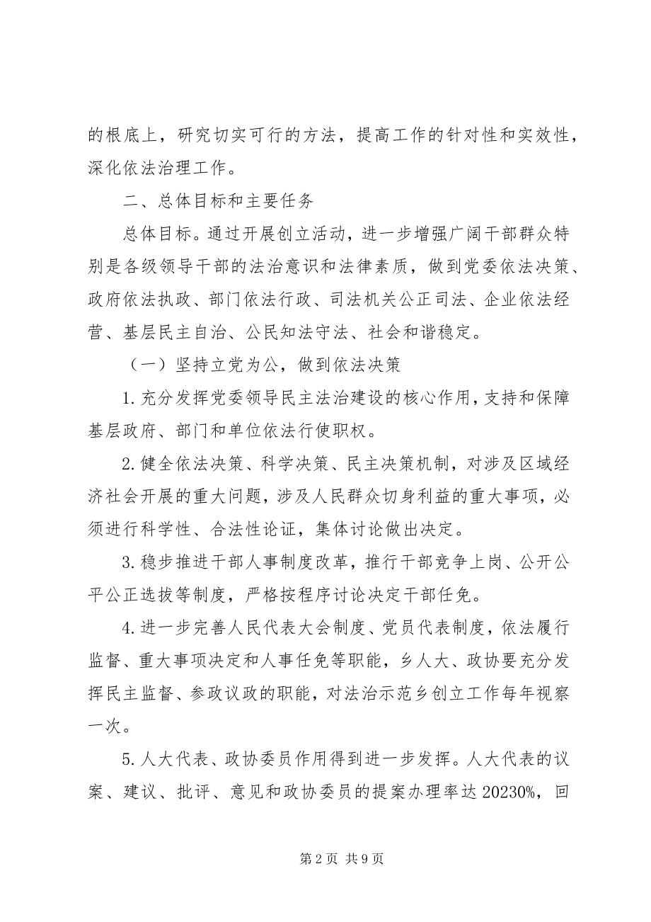 2023年乡关于推进创建民主法治乡镇实施方案.docx_第2页